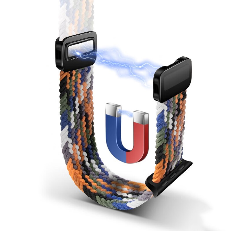 Braided Band For Apple Watch S - Milanese Loop Magnetic のレビューと価格