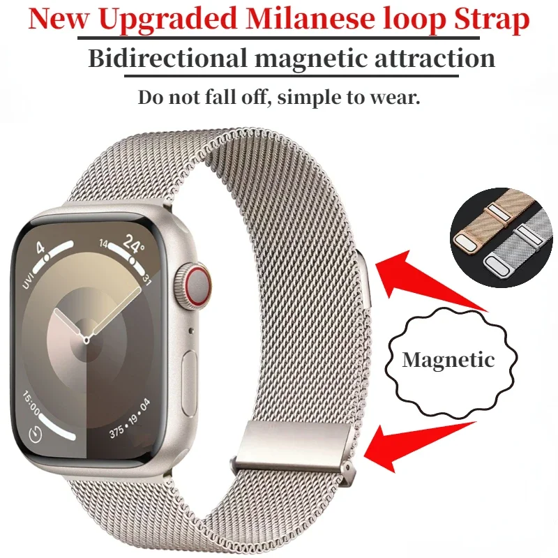 Upgrade Milanese Loop Strap Fo - Milanese Loop Magnetic のレビューと価格