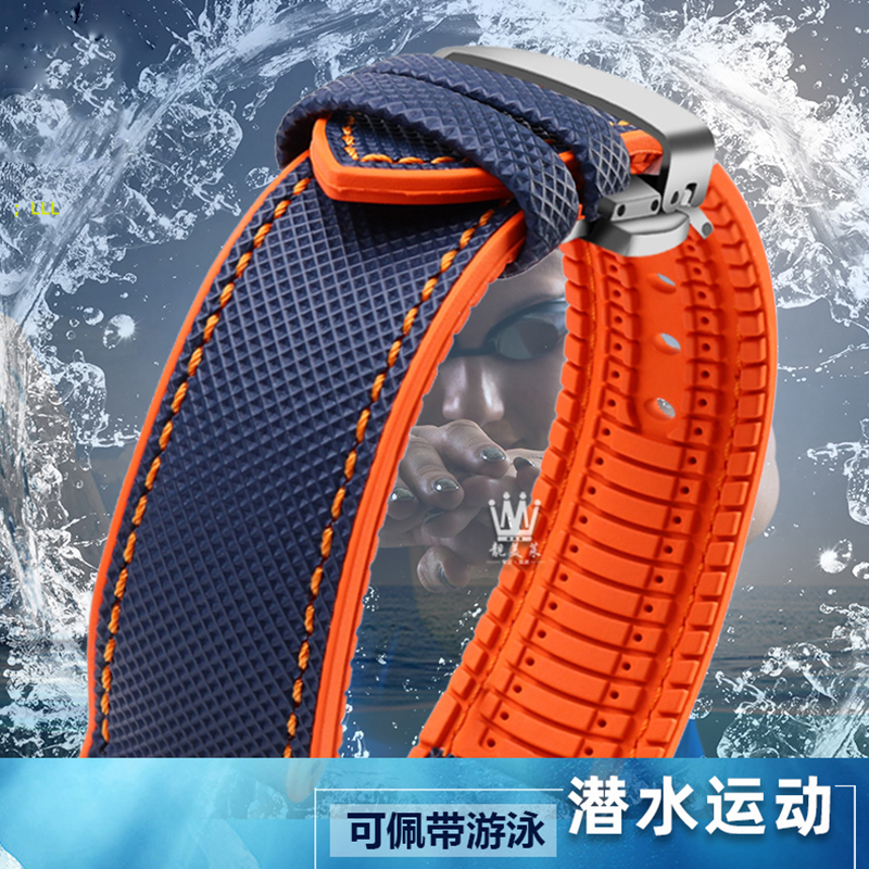 For Omega Tissot MIDO IWC Watc - Nato Strap Nylon のレビューと価格